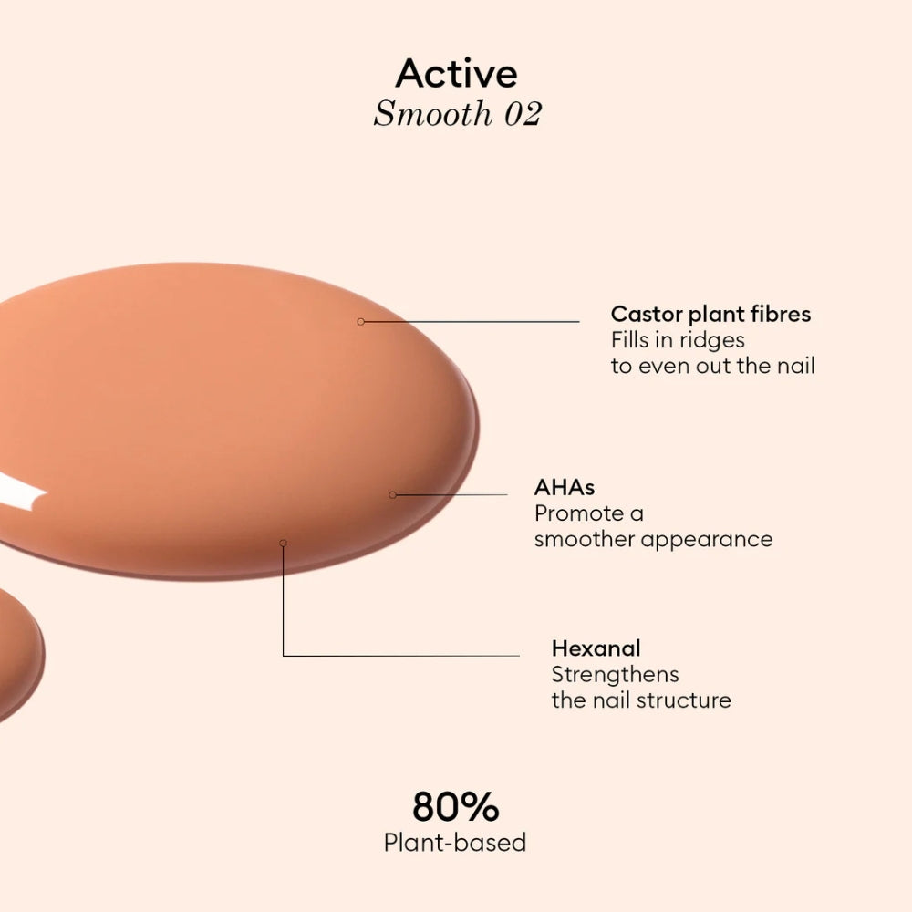 Manucurist Lakier do paznokci Active Smooth 02