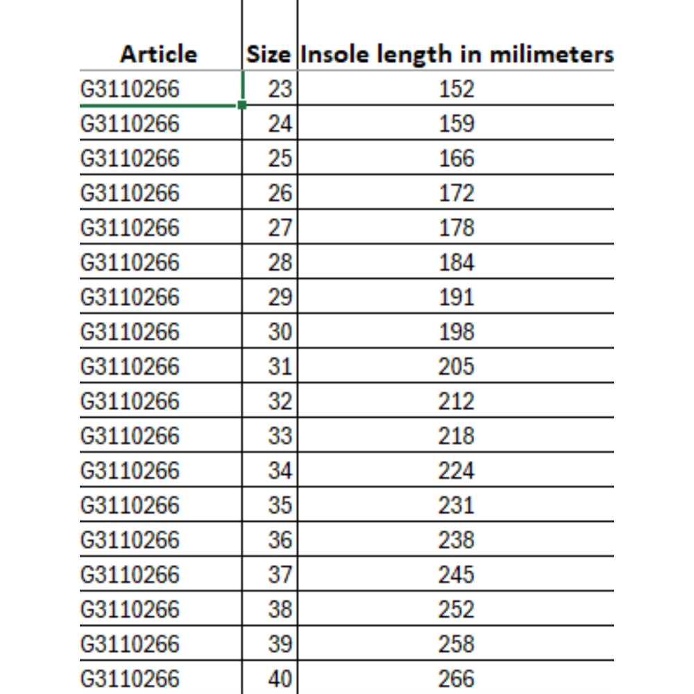 Froddo Buty barefoot dziecięce za kostkę Tex-Autumn Dark Blue