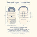 La Millou Śpiworek do wózka Combo Multi Pierre The Dog