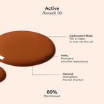 Manucurist Lakier do paznokci Active Smooth 03
