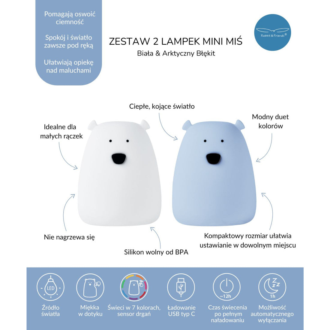Rabbit & Friends Zestaw 2 lampek nocnych dla dzieci Mini Misie Biały i Arktyczny Błękit