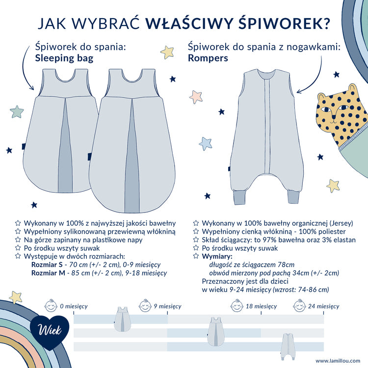 La Millou Śpiworek niemowlęcy Sleeping Bag S Princess Chessboard